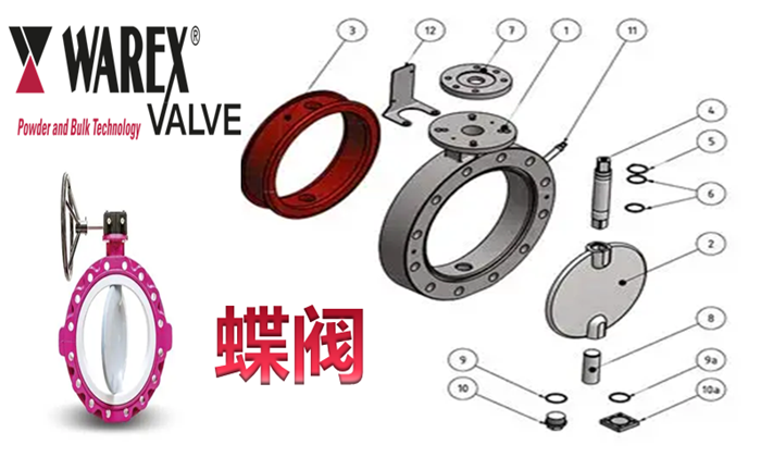 Warex Valve-封面.png